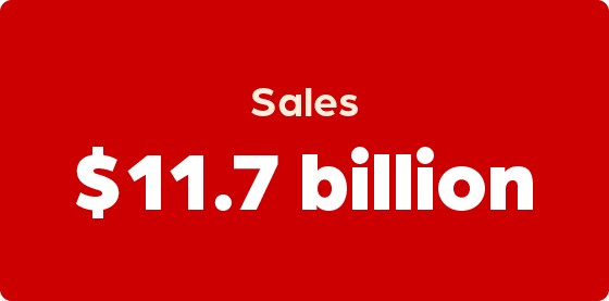 11.7 billion dollars in sales
